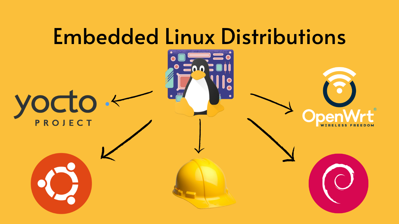 Embedded Linux Distributions